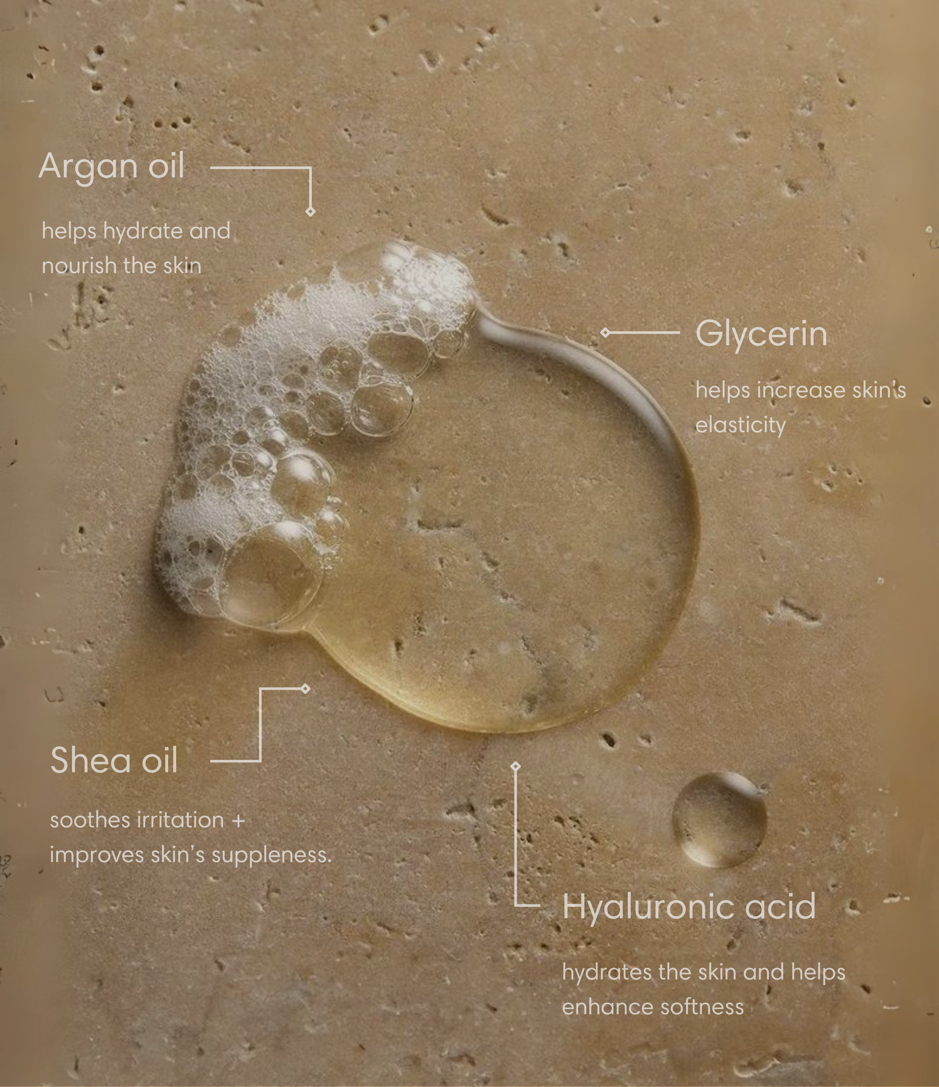 body foam